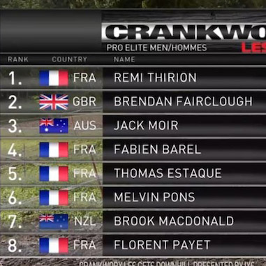Crankworx les Gets 2016 / Barel, Pons & Daprela stupéfiants